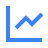 CRM Integration